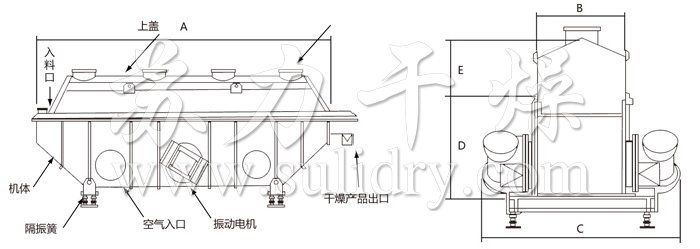 振动流化床干燥机 振动流化床干燥机